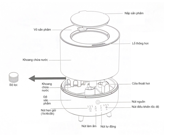 Máy Tạo Ẩm CLAPA ( Hàn Quốc ) Tự Động Kiểm Soát Độ Ẩm