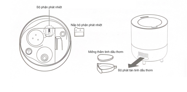 Máy Tạo Ẩm CLAPA ( Hàn Quốc ) Tự Động Kiểm Soát Độ Ẩm