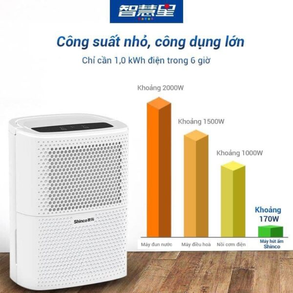 Máy hút ẩm Shinco 12L - có chức năng sấy quần áo